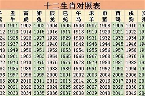 1985年是什么生肖|1985出生属什么生肖查询，1985多大年龄，1985今年几岁